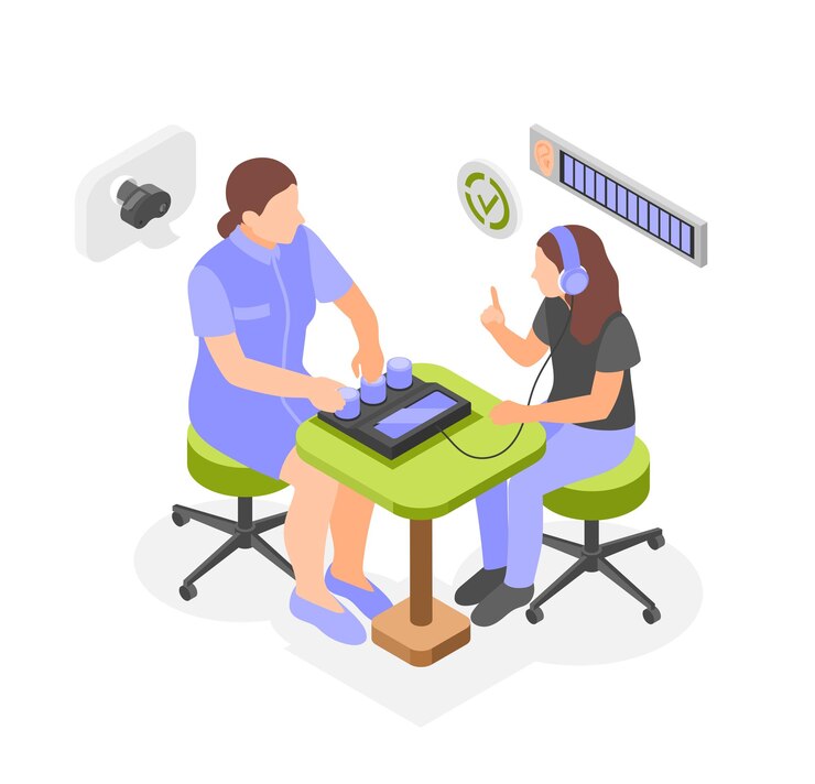 Audiometry